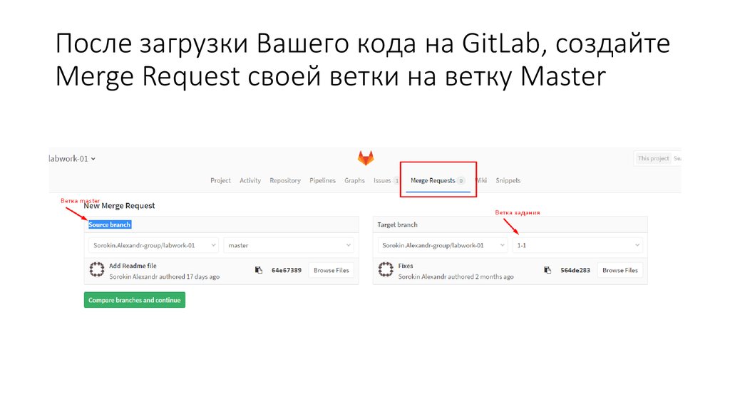 Как загрузить свой проект на gitlab