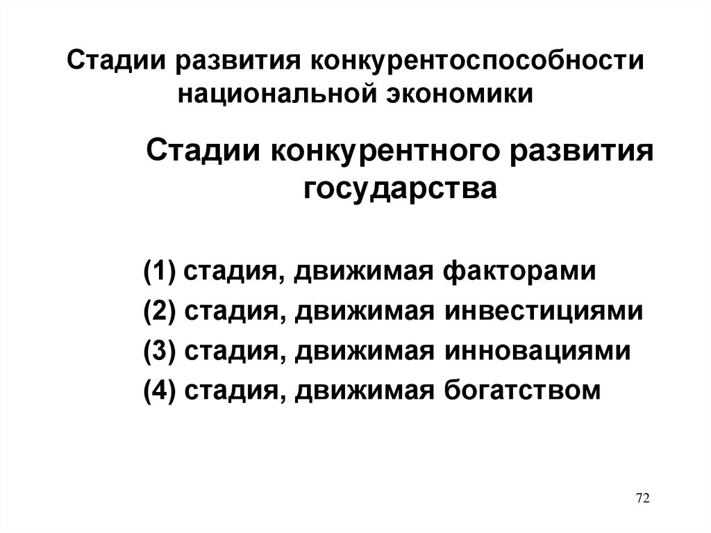 Стадии развития конкурентоспособности национальной экономики