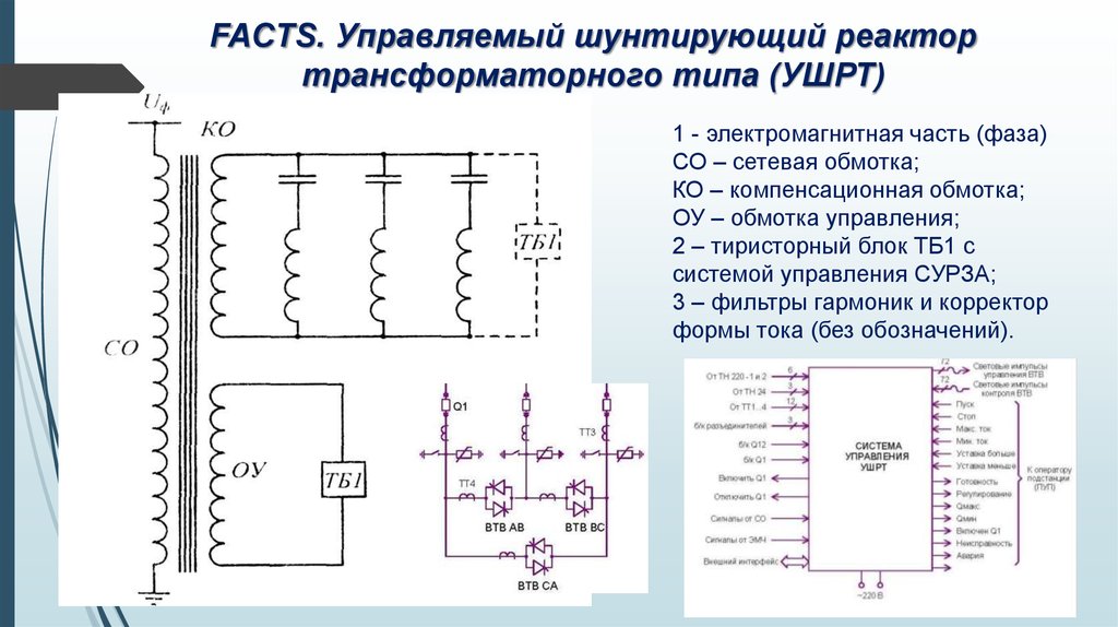 Шунтирующий реактор на схеме