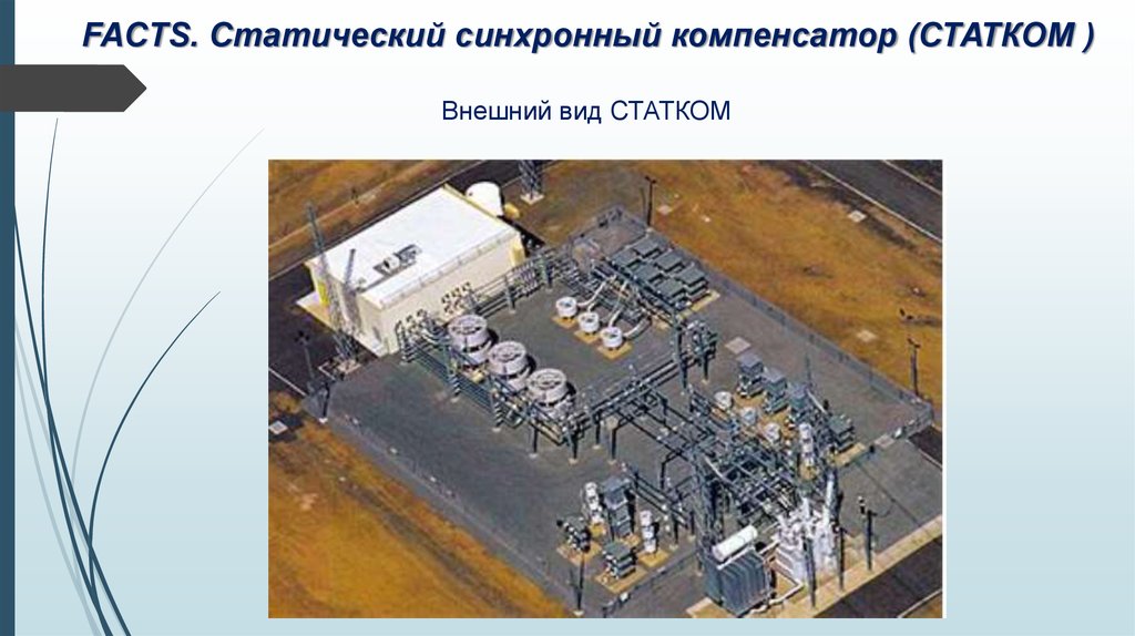 FACTS. Статический синхронный компенсатор (СТАТКОМ )