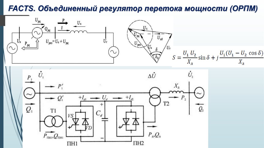 FACTS. Объединенный регулятор перетока мощности (ОРПМ)