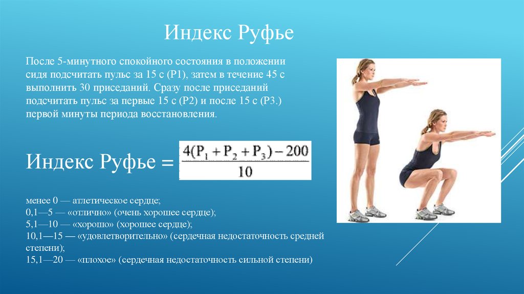 Какой будет пульс после 5 приседаний. Индекс Руфье. Проба Руфье ЧСС. Проба Руфье нормальные показатели. Тест Руфье приседания.