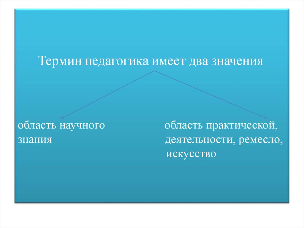 Термин педагогика. Что означает термин педагогика. Понятие педагогика означает. Значения термина педагогика.