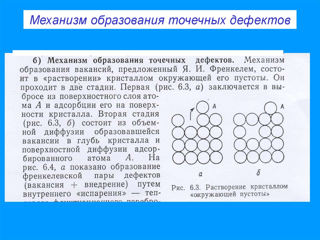 Влияние дефектов на физические свойства кристаллов презентация