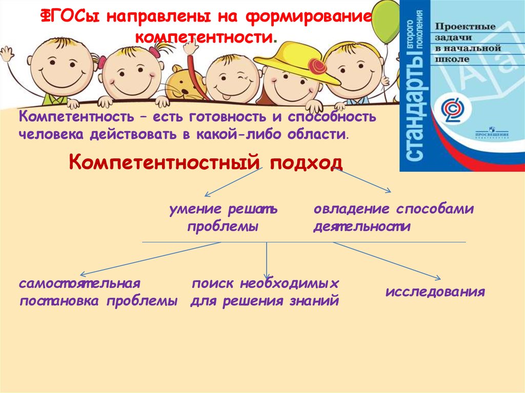 Фгос направлены на. Проектно-исследовательская деятельность в начальной школе. На решение каких задач нацелен ФГОС. Темы проектной деятельности в начальной школе по танцам. ФГОС не направлено на движение цели.