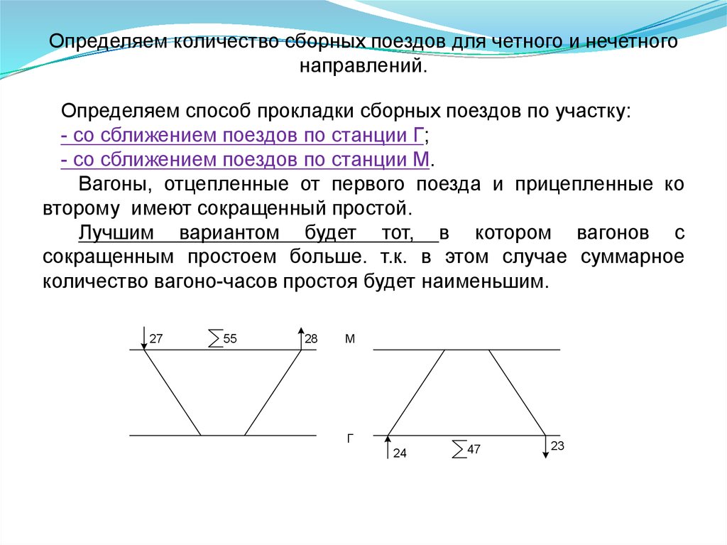 Определяем количество сборных поездов для четного и нечетного направлений.