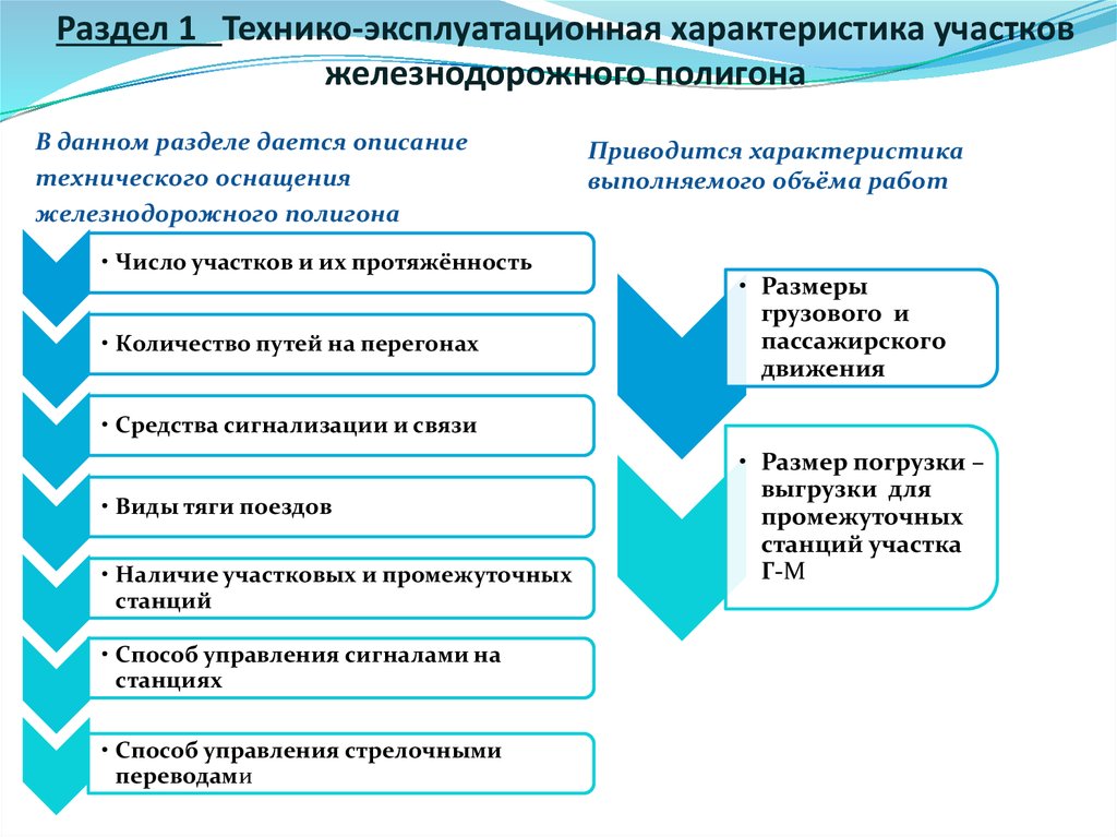 Эксплуатационная работа жд. Эксплуатационные характеристики. Технико-Эксплуатационная характеристики ЖД. Технико-Эксплуатационная характеристика станции. Технико-экономические особенности железнодорожного транспорта.