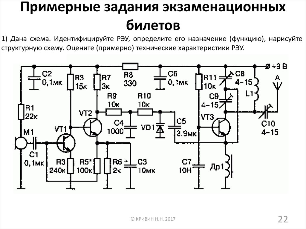 Схема рэу