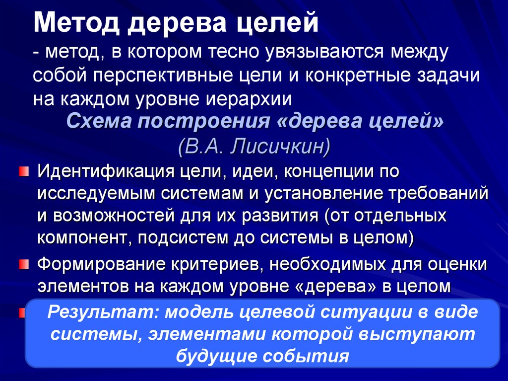 Цель методологии. Дерево целей экономика. Методика Дж. Крокер цели методики. Метод целука.