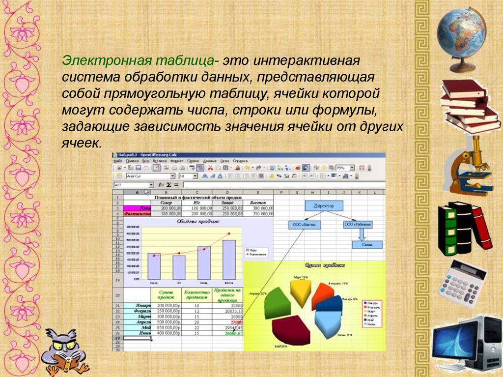 1 электронная таблица это. Электронные таблицы. Обработка табличных данных. Возможности динамических электронных таблиц. Электронные таблицы возможности динамических электронных таблиц.