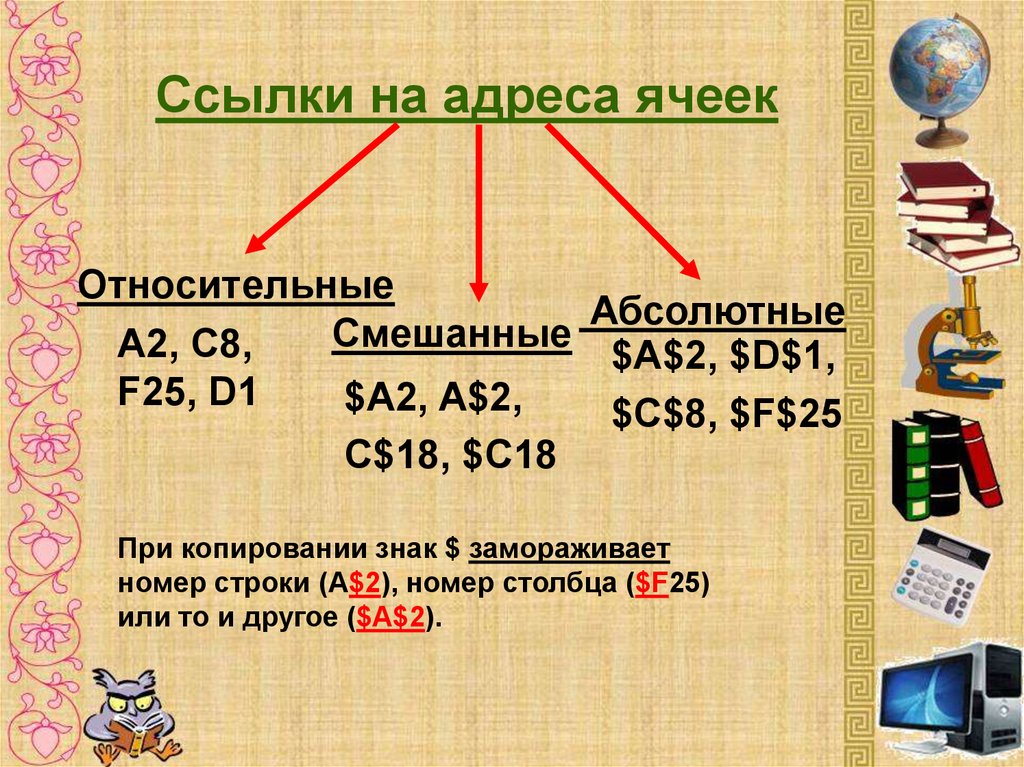 Абсолютной ссылкой является t. Ссылки на адреса ячеек. Абсолютной ссылкой является $a$2. Смешанной ссылкой является $a$2. Адреса ячеек Относительная смешанная.