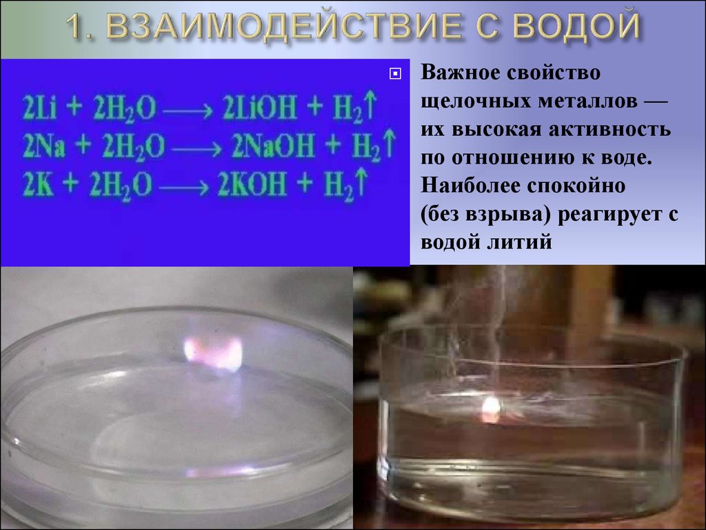 Реакция щелочноземельных металлов с водой