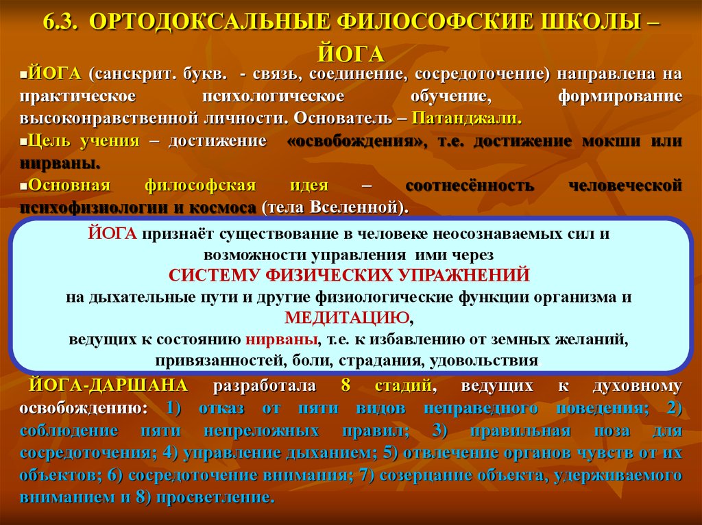 Философия букв. Ортодоксальные философские школы. . Основные ортодоксальные философские школы.. Ортодоксальные школы древнеиндийской философии. Йога философия древней Индии.