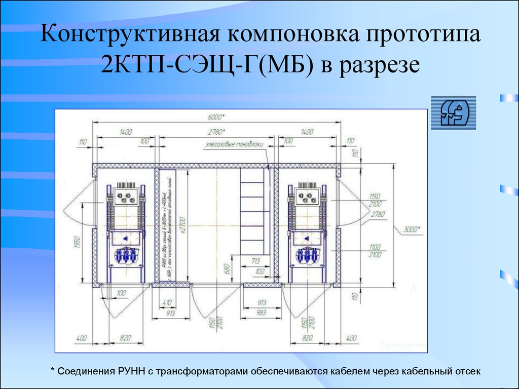 Характеристики тп. Компоновка трансформаторной подстанции 10/0.4. Подстанция 2ктп-СЭЩ. КТП-6/0,4кв 250 КВА СЭЩ. Компоновка 2 трансформаторной подстанции 10 / 0.4 кв.