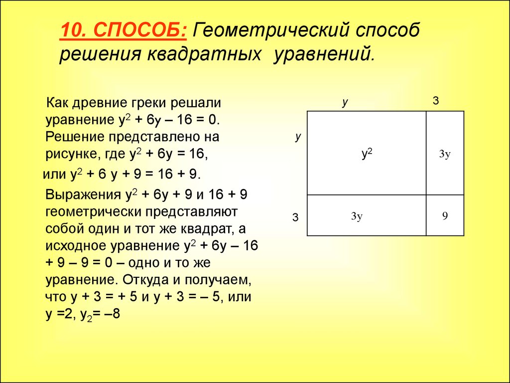 Десять способов решения квадратных уравнений - презентация онлайн