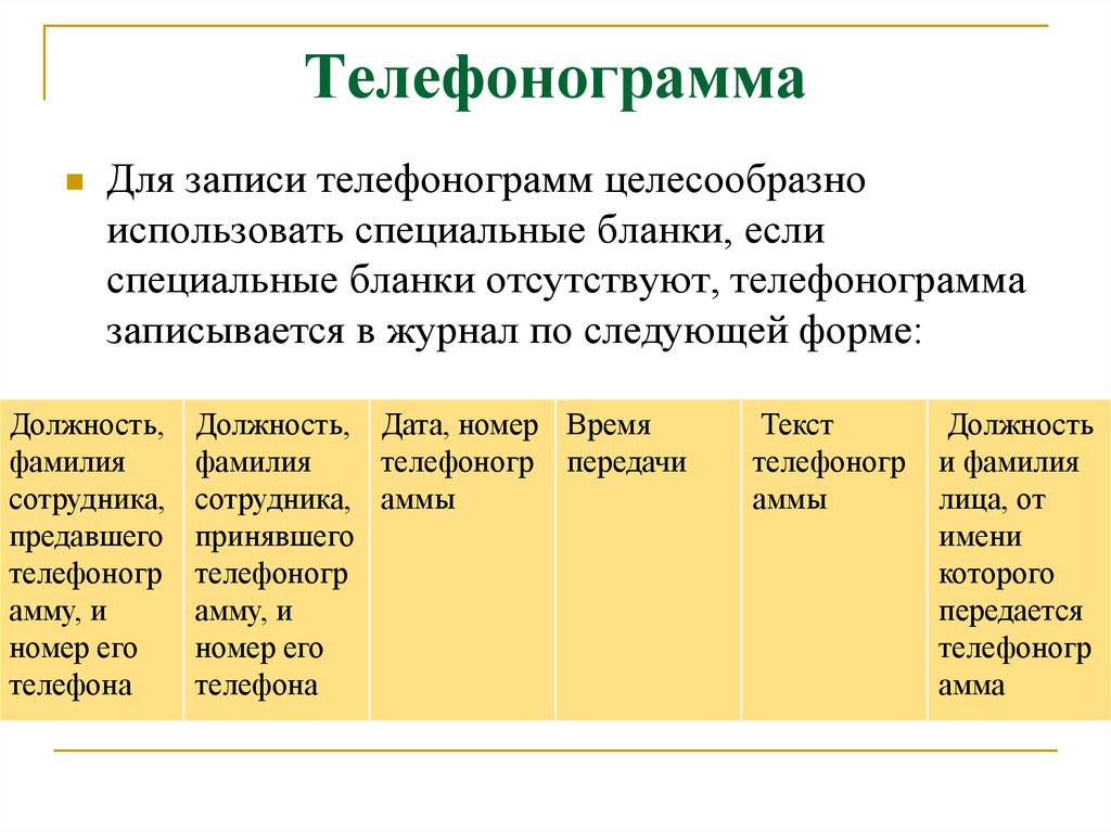 Журнал телефонограмм образец форма