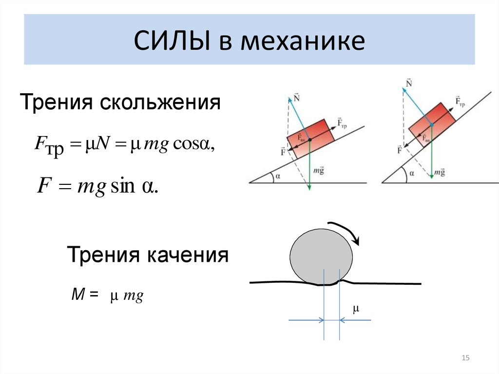 Сани равномерно перемещают по горизонтальной