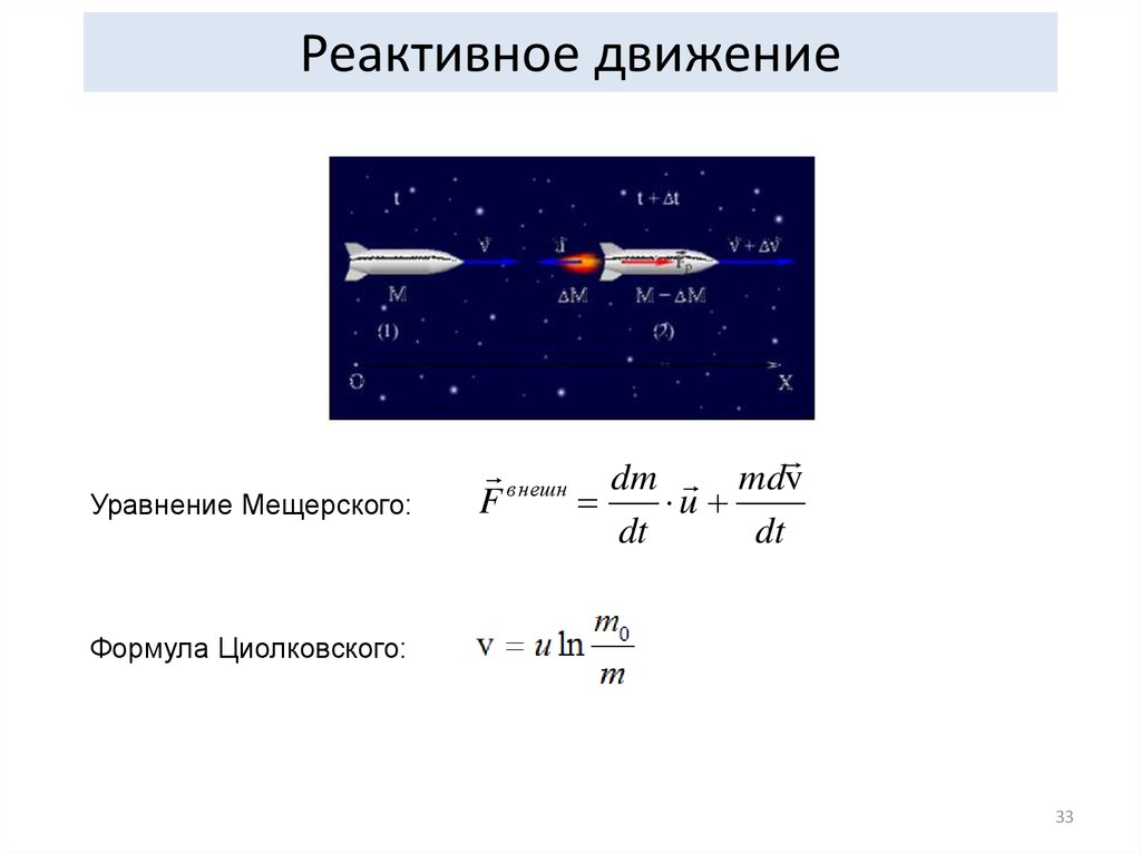 Закон импульса реактивное движение