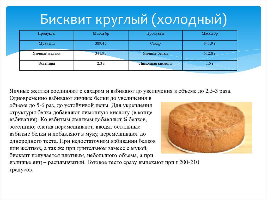 Техкарта кондитерские изделия образец