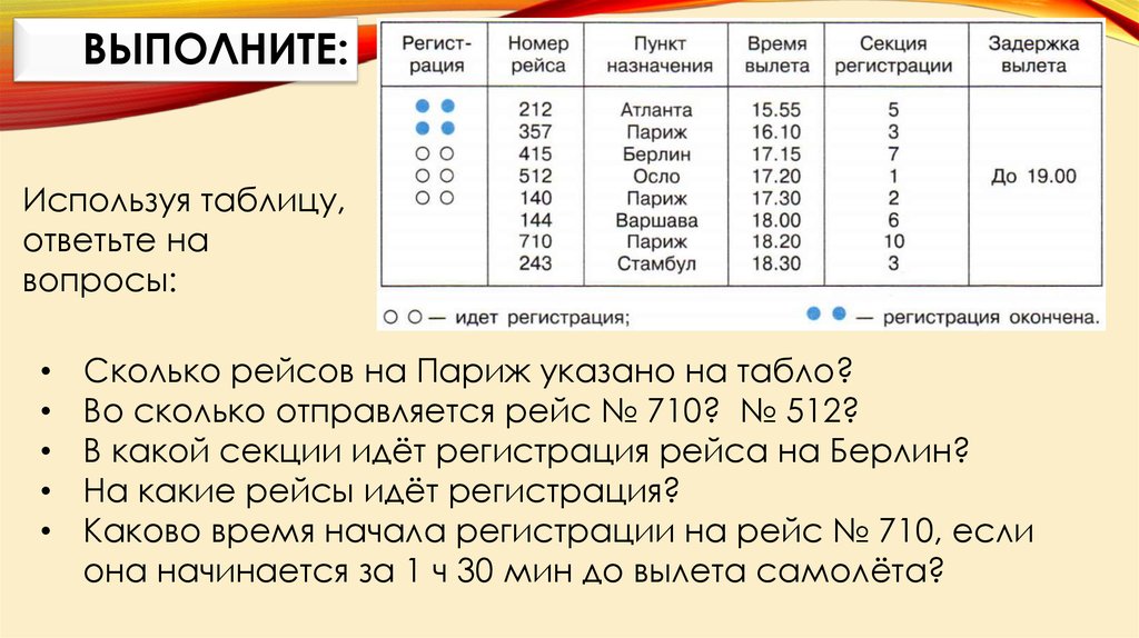 За сколько минут до вылета. Используя таблицу ответьте на вопросы. Сколько идёт секция. Рейс 710. Читать таблицу извлекать информацию.