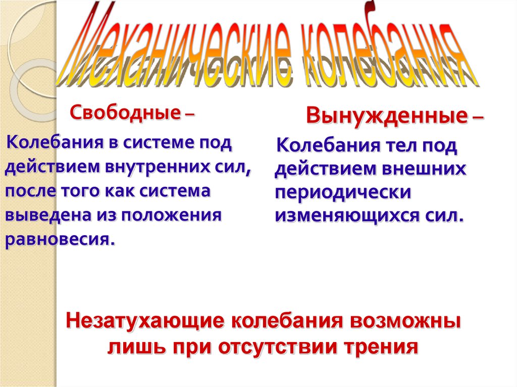 Свободные вынужденные. Свободные и вынужденные колебания. Свободные и вынужденные механические колебания. Свободное и вынужденное колебание. Понятия свободных и вынужденных колебаний..