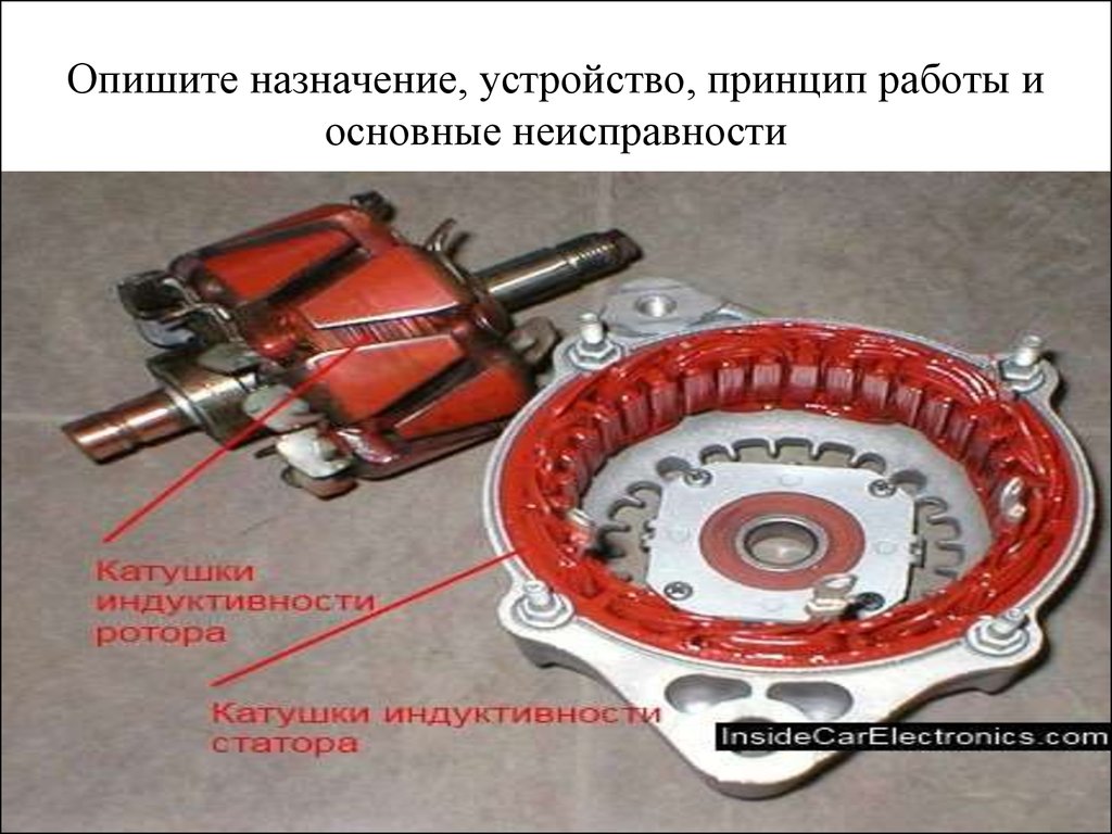 Ротор катушки. Индуктор ротор. Катушка ротора генератора. Ротор индуктор генератора. Охарактеризуйте Назначение генераторов переменного.