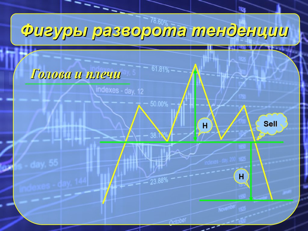 Голова и плечи фигура разворота. Книги с фигурами разворотов финансовый рынок.