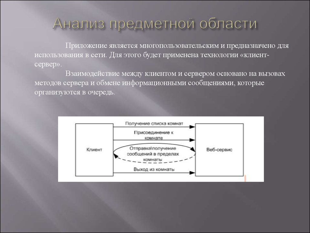 Исследование предметных