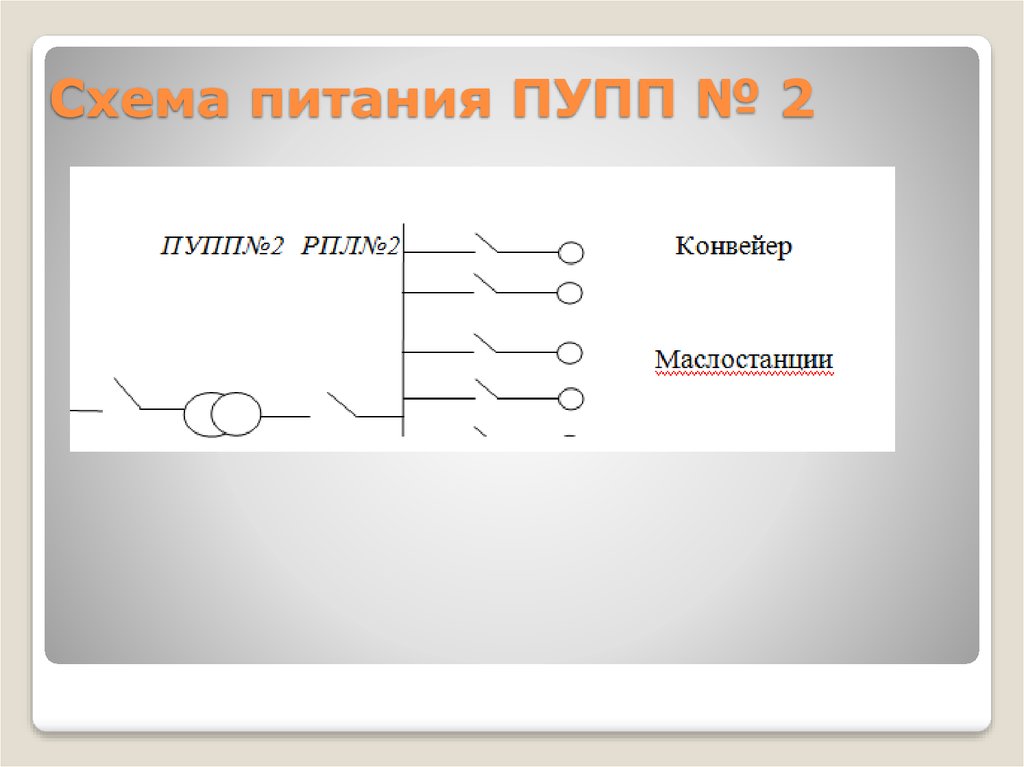 Схема запитывает я. Пупп на схеме. Схема питания по умолчанию.