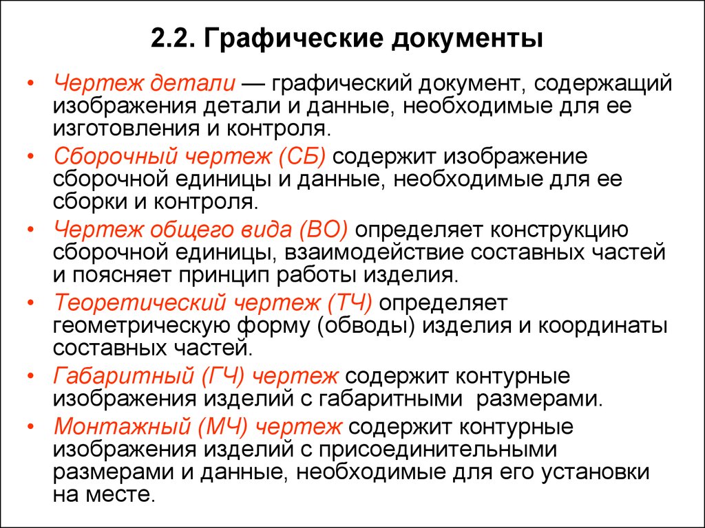 Какие документы включают в себя графические изображения