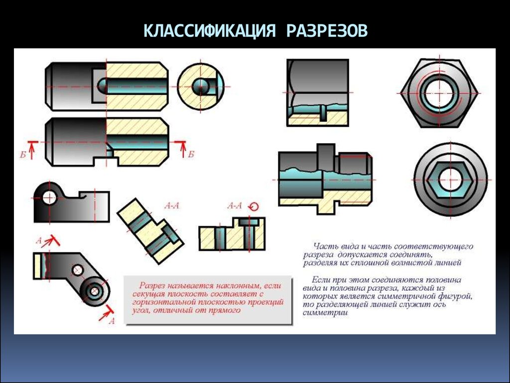 Укажите какой линией изображают на чертеже общего вида крайние и промежуточные части механизма