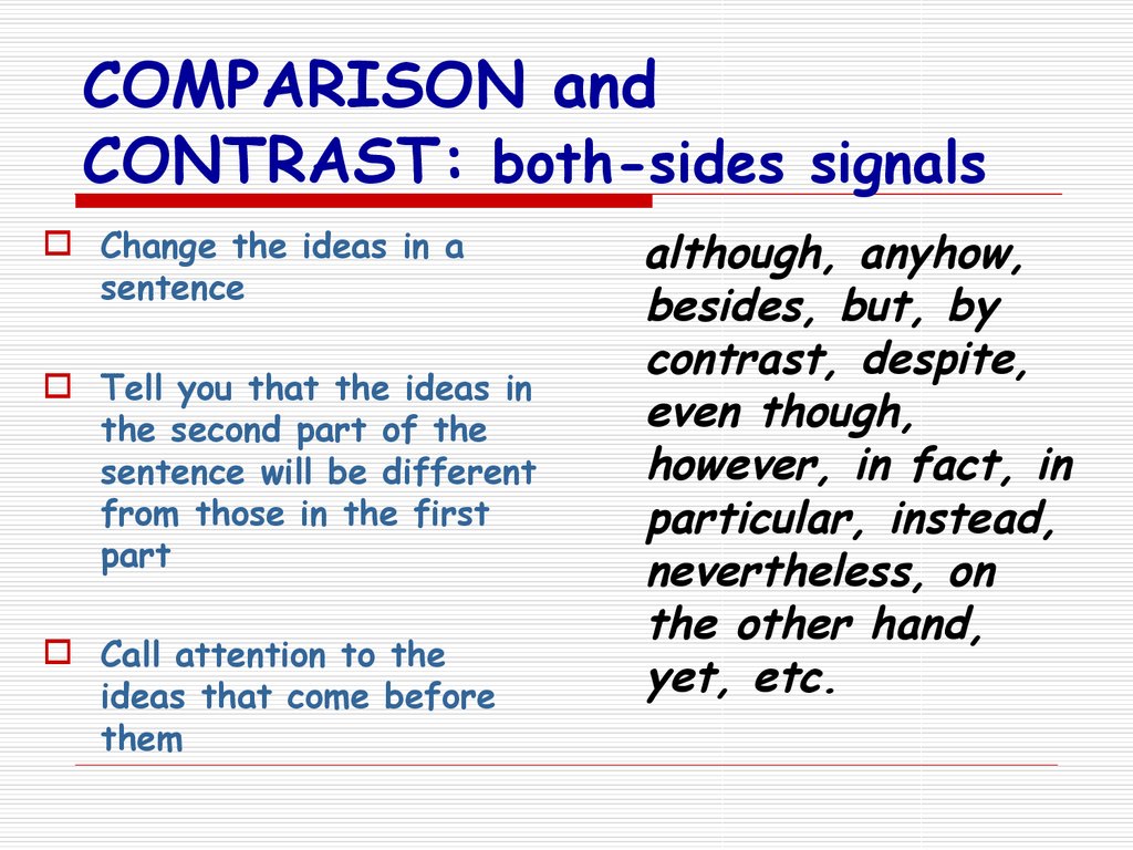 Compare pictures. Types of Comparison and contrast. Picture Comparison and contrast. Contrast and Comparison в английском. Compare and contrast people.