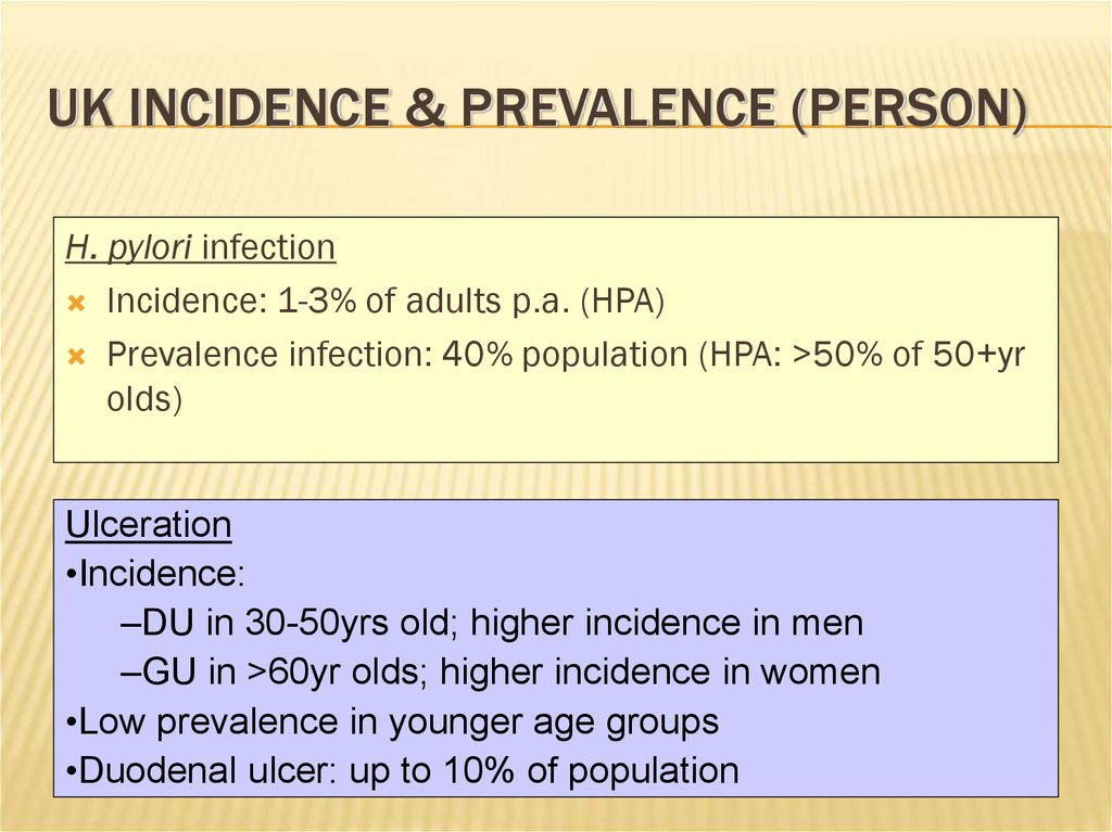 UK Incidence & Prevalence (Person)