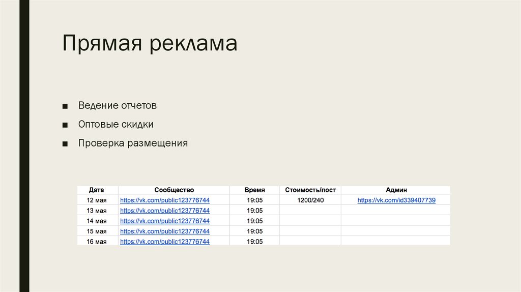 Прямые объявления. Отчёт «оптовые цены по периодам». Отчет по ведению Инстаграм. Форма ведения рекламы. Отчет по проверке как разместить.