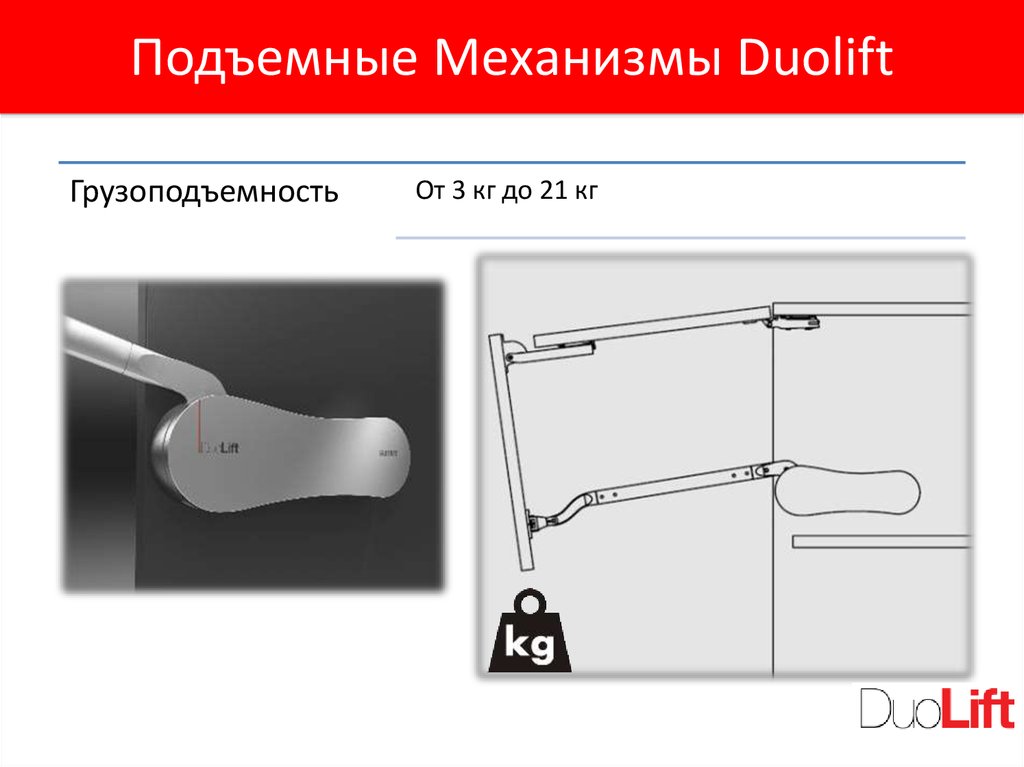 Подъемные механизмы - презентация онлайн