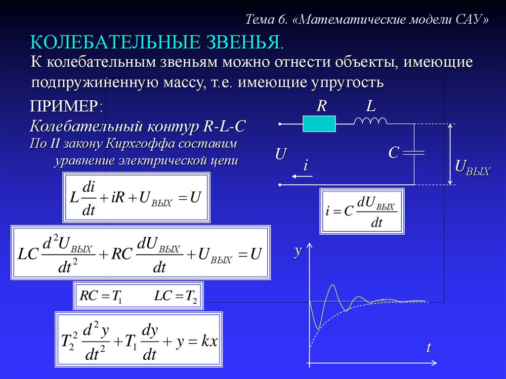 Математическая модель системы. Передаточная функция RLC цепи. Математическая модель САУ. Мат модель RLC цепи. Тау математическая модель.