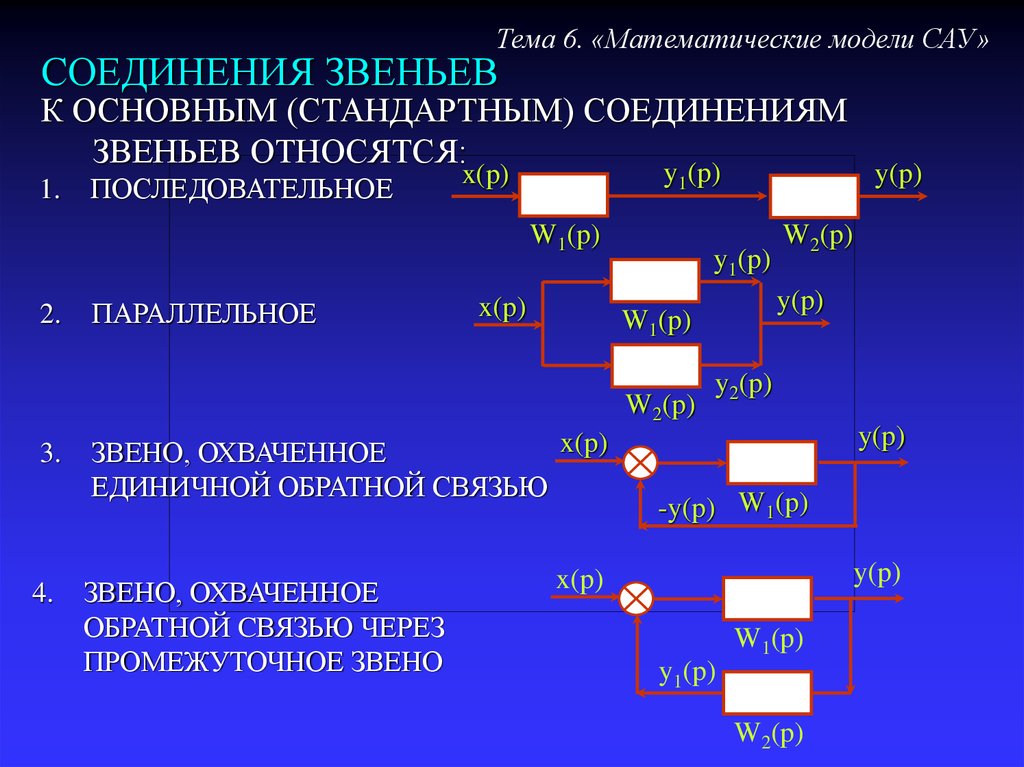 Соединенные звенья. Типовые соединения звеньев САУ. Типы соединения звеньев. Типы соединений динамических звеньев. Последовательное соединение звеньев.