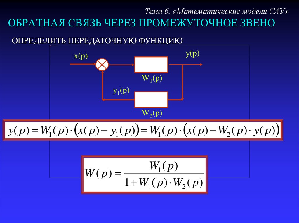 pid control in the