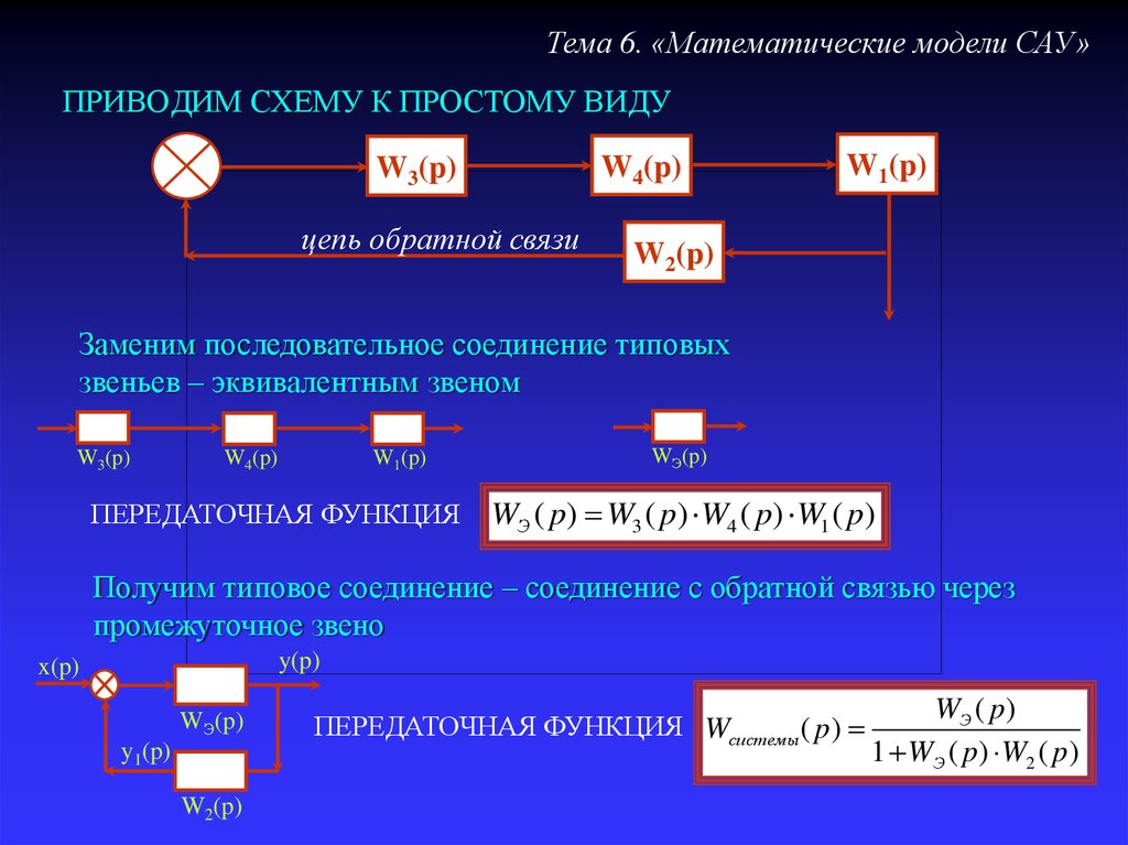 Математические схемы моделирования систем