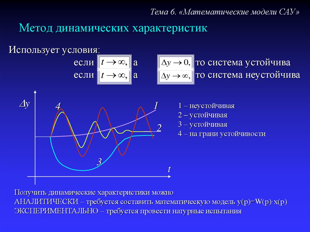 Система математического моделирования. Математическая модель динамической системы. Математическое моделирование динамических систем. Динамические модели математическое моделирование. Математическая модель САУ.