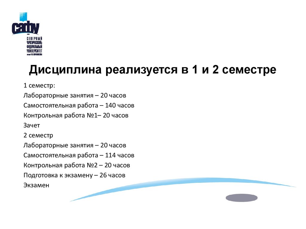 Дисциплины по иностранным языкам. Дисциплина иностранный язык описание.