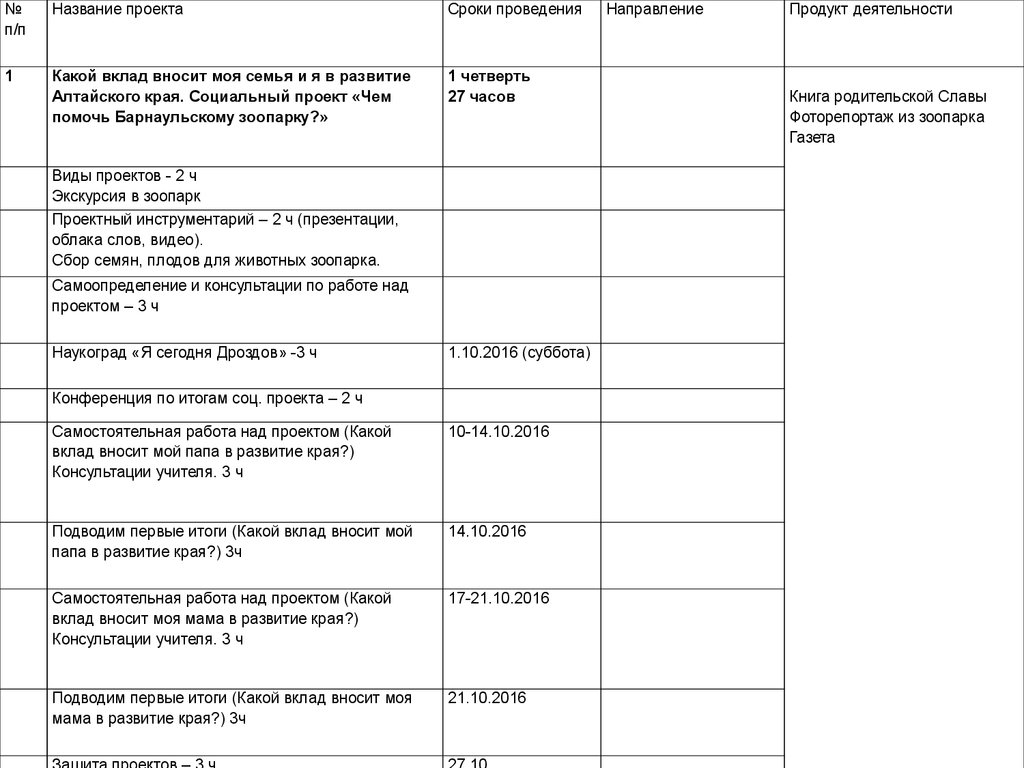 План работы администрации г донецка ростовской области