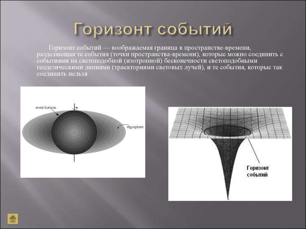 Горизонт событий образцов аудиокнига