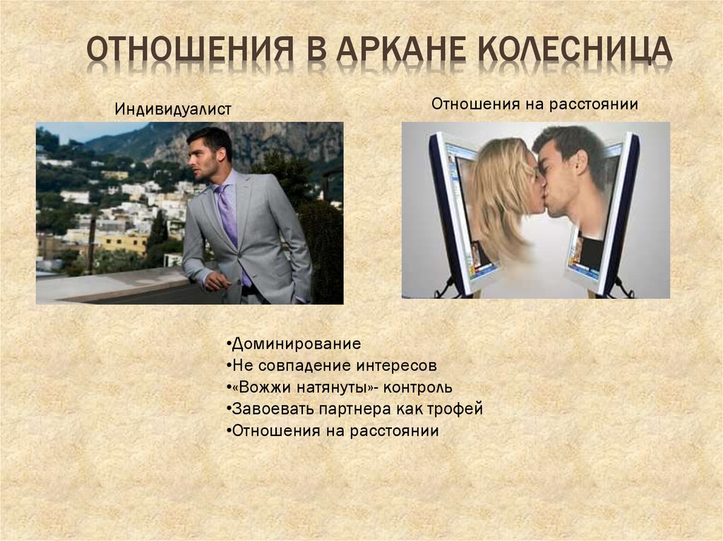 Отношения арканов