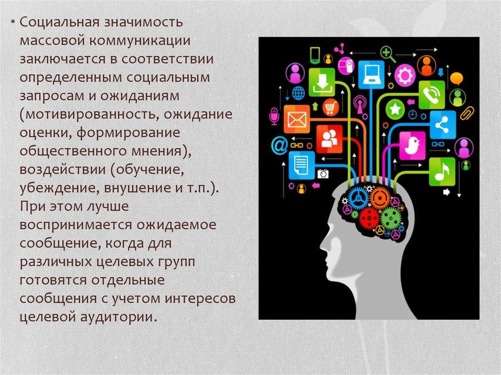 Социальная значимость. Социальная значимость массовой коммуникации.. Социальная значимость информации. Социальная значимость информации для коммуникаций. Социально значимая информация.