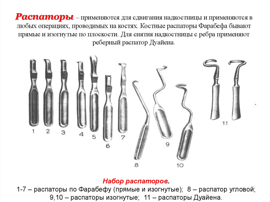 Хирургические инструменты тест с картинками