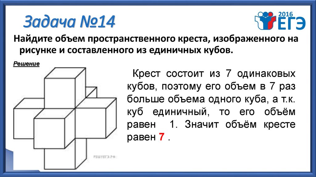 Рисую кубы что значит