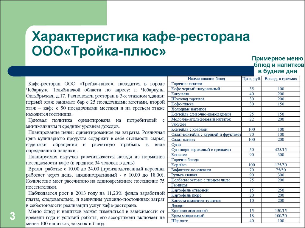 Выход грамм. Характеристика ресторана пример. Общая характеристика предприятия кафе. Характеристика кафе. Характеристика предприятия кафе образец.