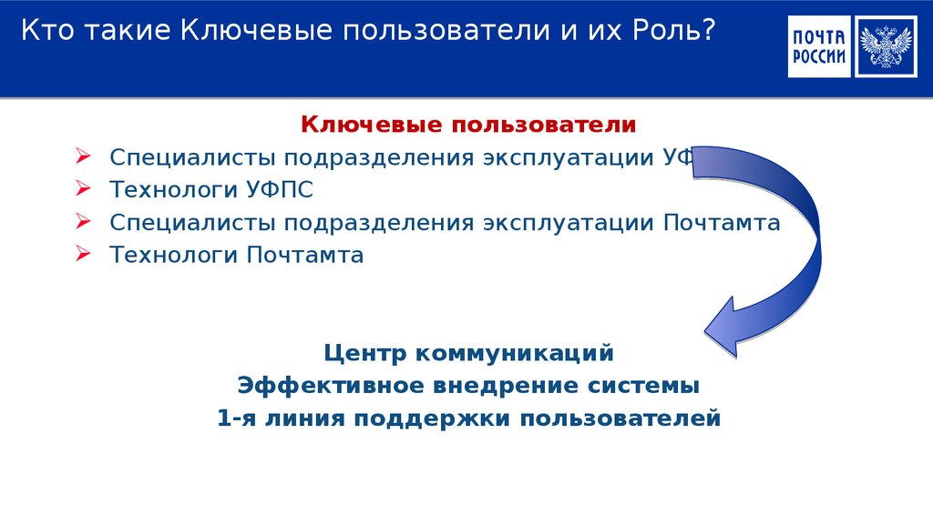 Ключевые ис. Ключевой пользователь. Кто такой ключевой пользователь. Ключевые области. Ключевые пользователи проекта это.