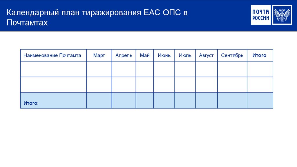 Календарный план тиражирования ЕАС ОПС в Почтамтах